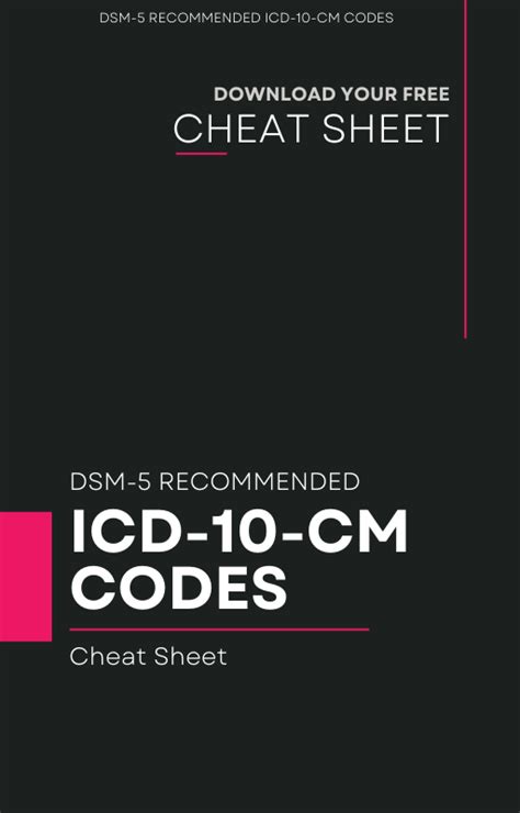 icd 10 for ams|Altered mental status